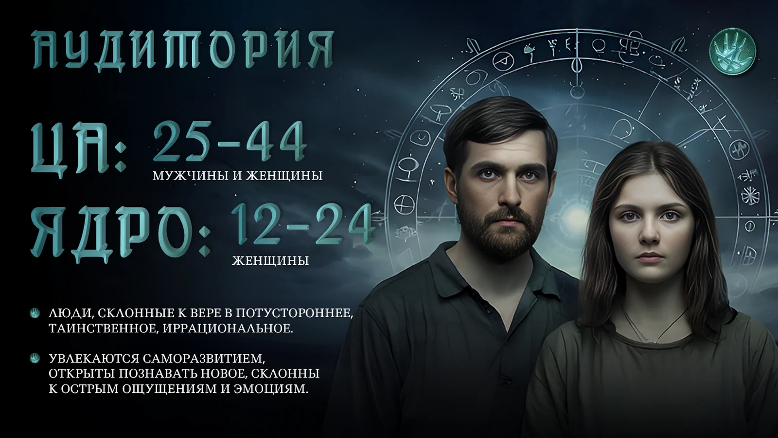 Газпром-Медиа