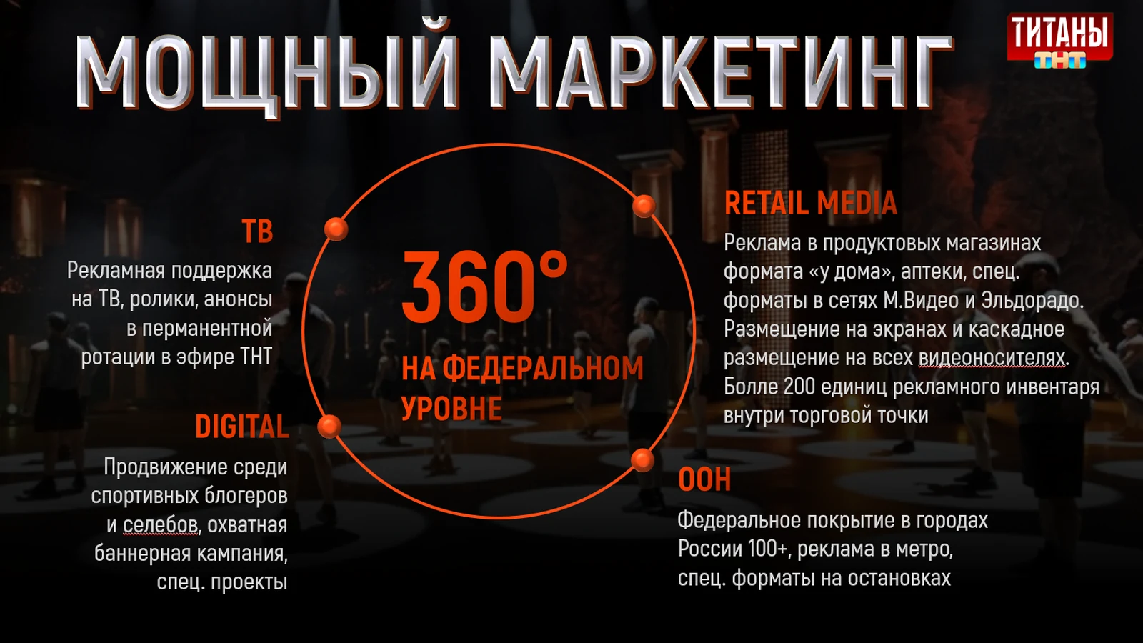 Газпром-Медиа