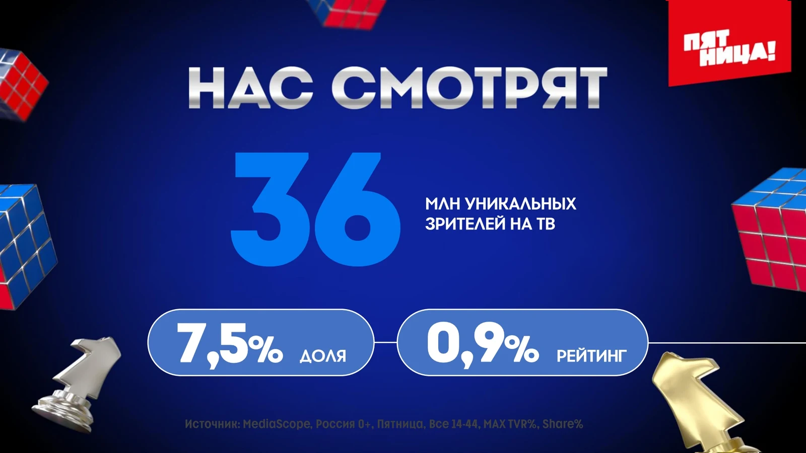 Газпром-Медиа