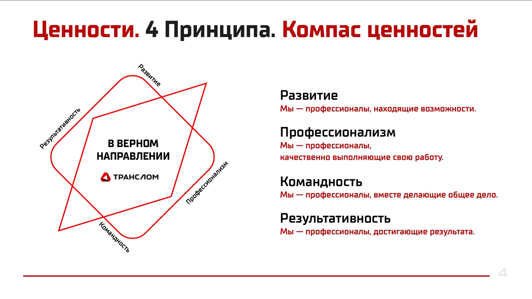 Транслом